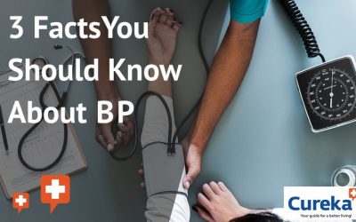 3 Facts You Should Know About BP