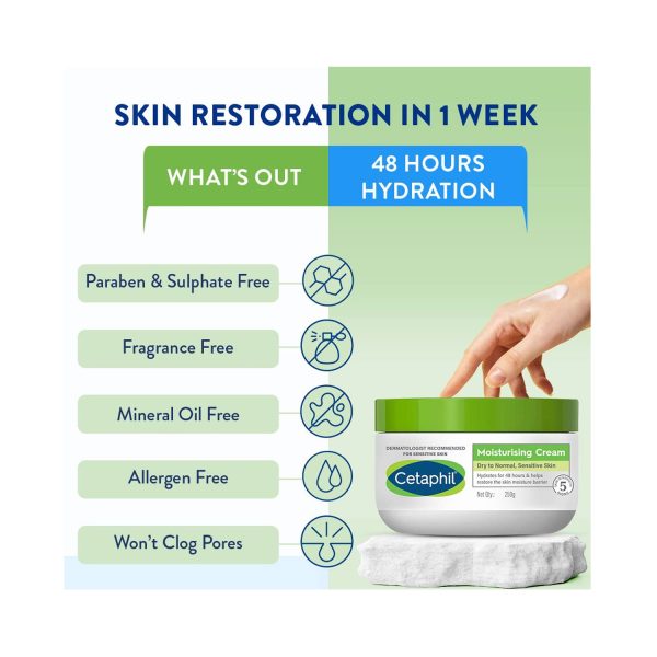 cetaphil moisturising cream 250gm
