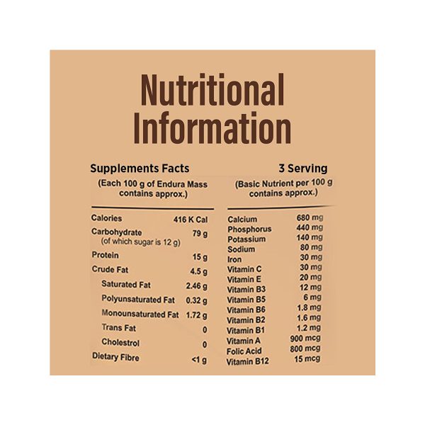 weight gain shakes for females