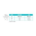 F-02-Finger-Cot