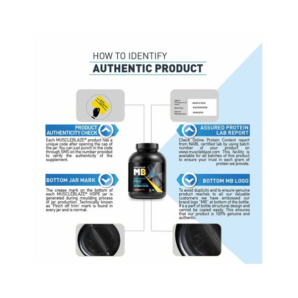 Muscleblaze whey protein review