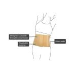 belly belt for women