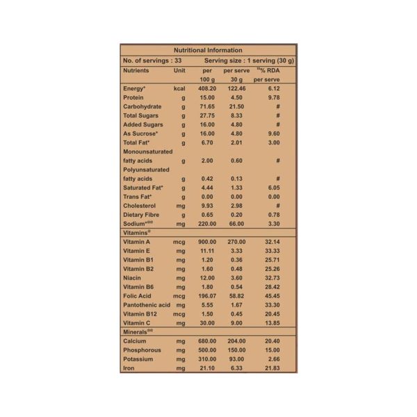 Nutritional information