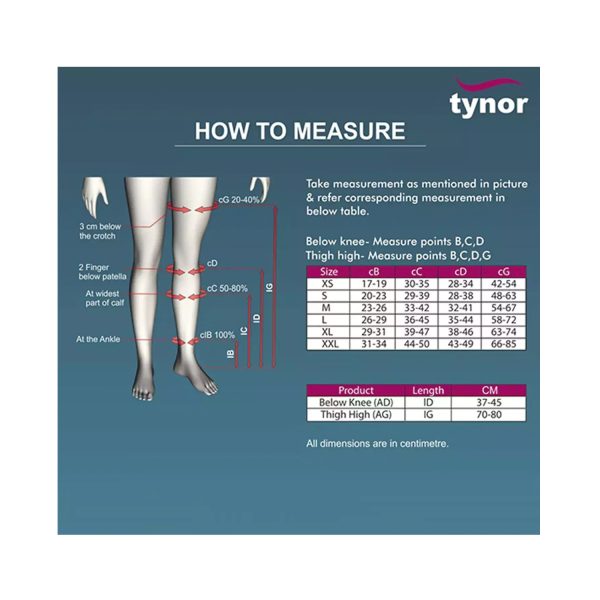 how to measure
