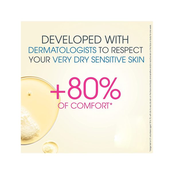 your very dry sensitive skin