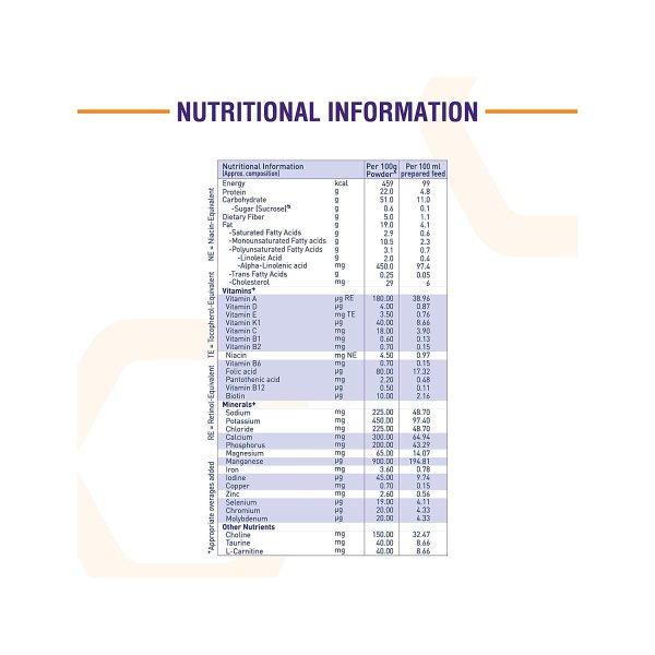 nestle diabetic protein powder