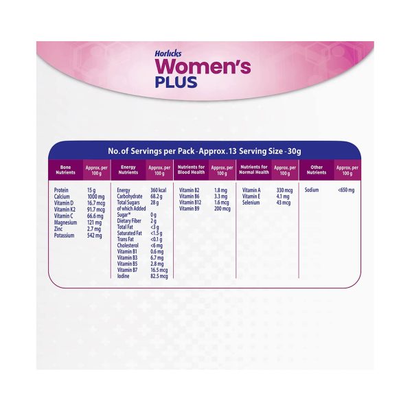 Horlicks Women’s Plus