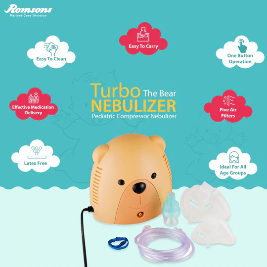 Turbo The Bear Nebulizer