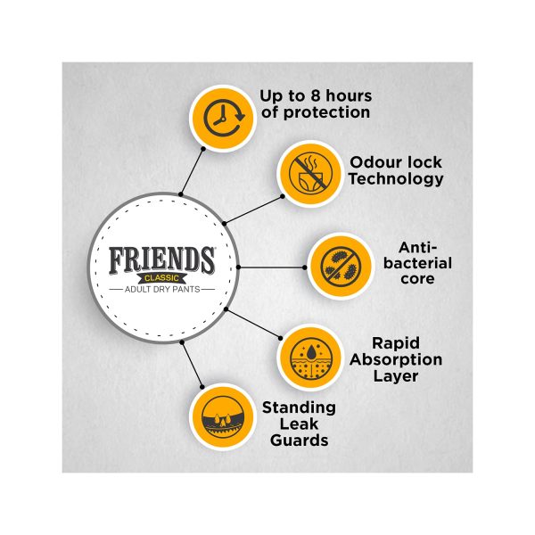 Friends Classic Adult Diapers
