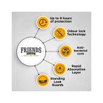 Friends Classic Adult Diapers Pant Style