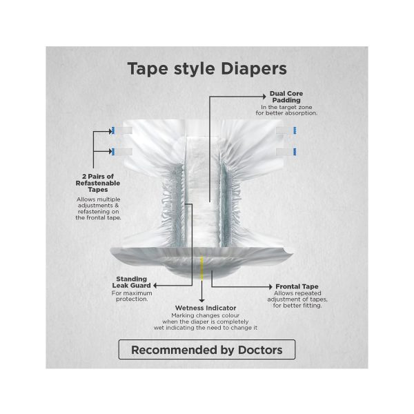 Tape style diapers