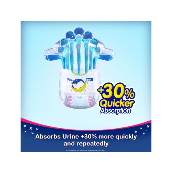 30% quicker absorption
