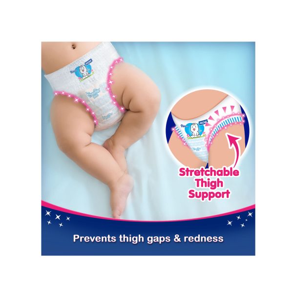 prevents thigh gaps and redness