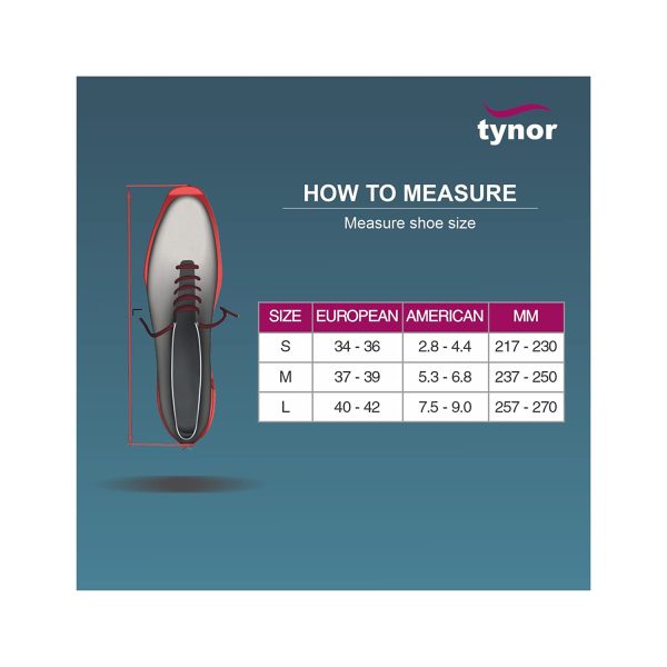How to measure