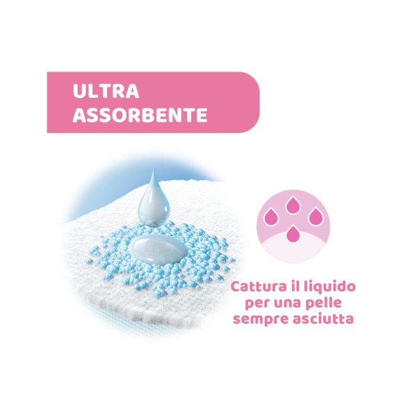 ultra absort
