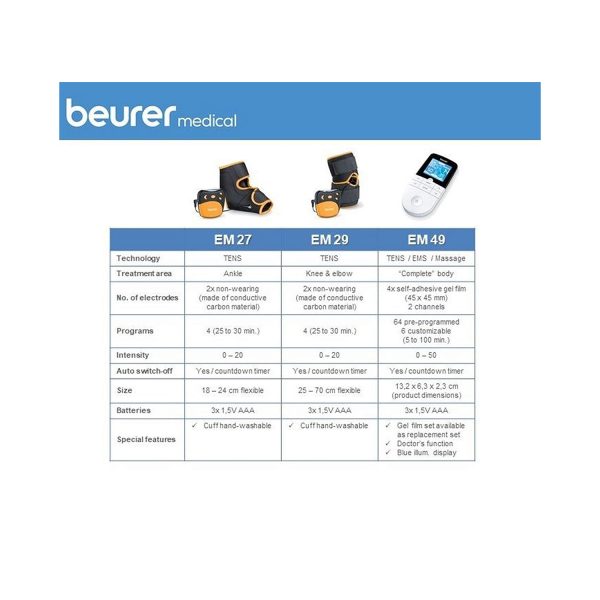 Beurer EM 49 Digital TENS/EMS unit