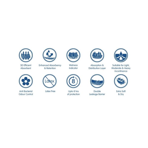 benefits of Stiora Adult Diapers