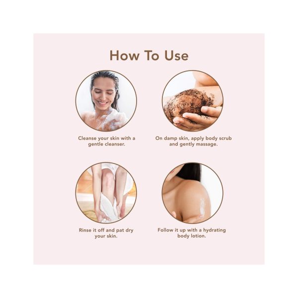How to use