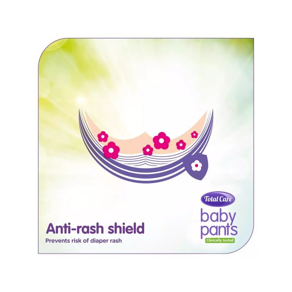 anti rash shield