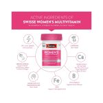 swisse
