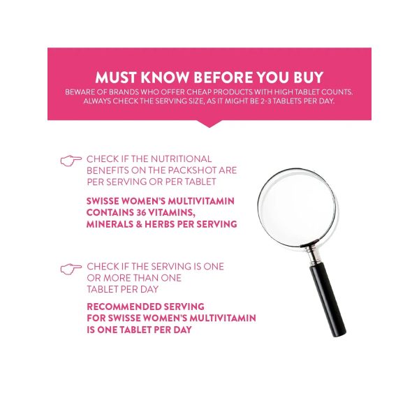 Swisse Women’s Multivitamin