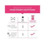 swisse 4