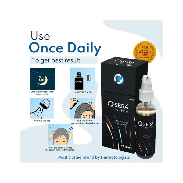 use once daily to get best result