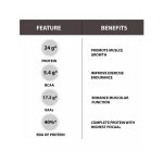6 pack nutrition reviews