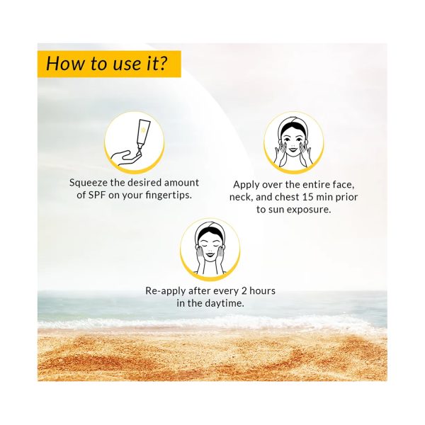 How to use it