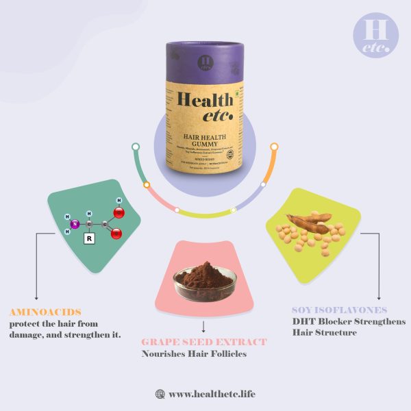 Hair Health Gummy