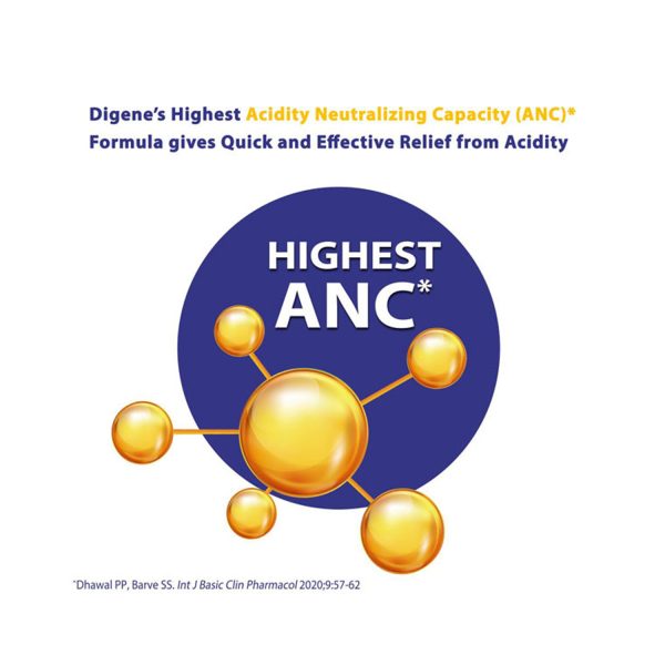 Abbott Digene Antacid Antigas Gel