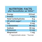best electrolyte powder