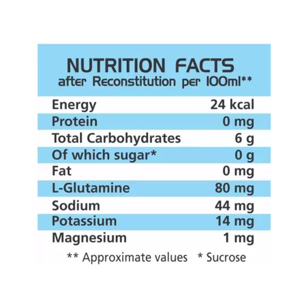 best electrolyte powder