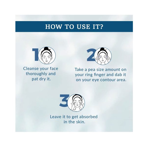 How to use