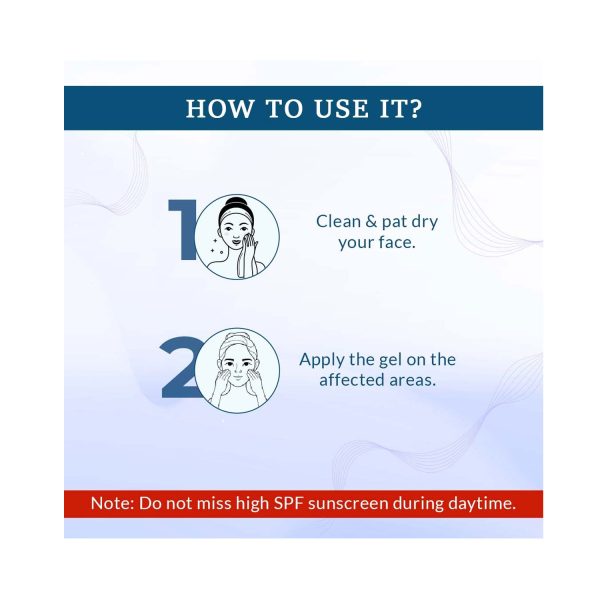 FixDERMA Alpha Beta Acne Gel