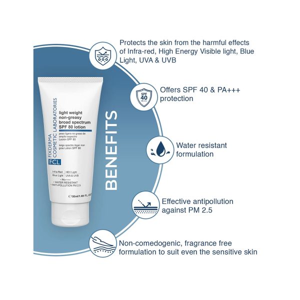 benefits of Fixderma Light Weight Non Greasy SPF 80 Lotion