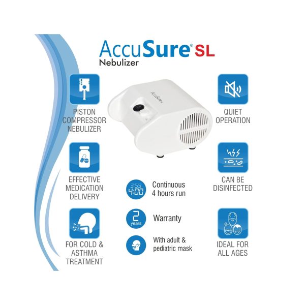 Accusure SL nebulizer