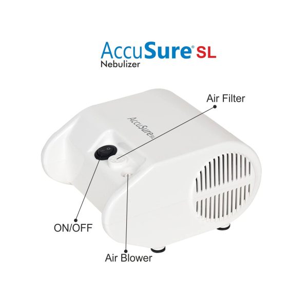 Accusure SL nebulizer