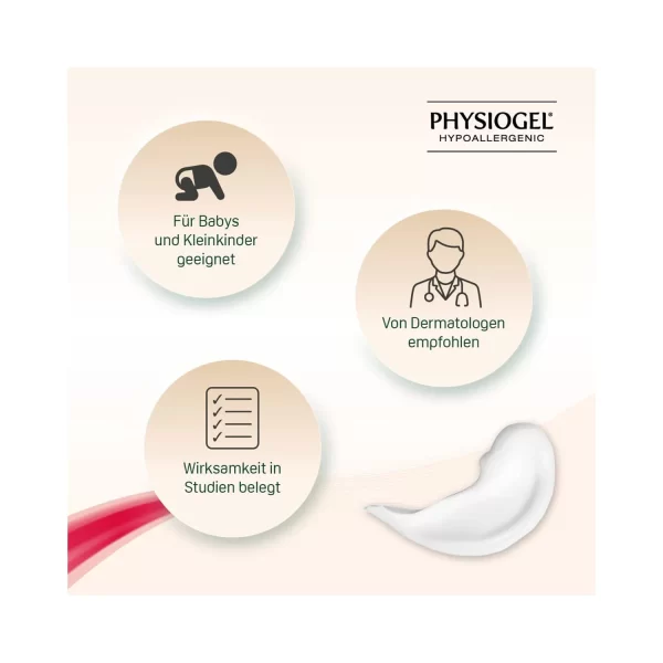 Physiogel Hypoallergenic