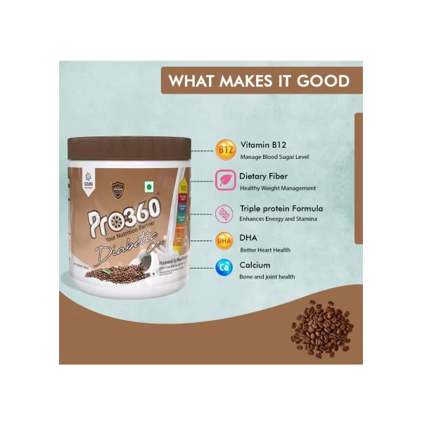 what makes it good