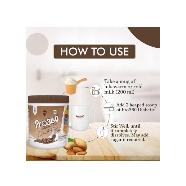 how to use