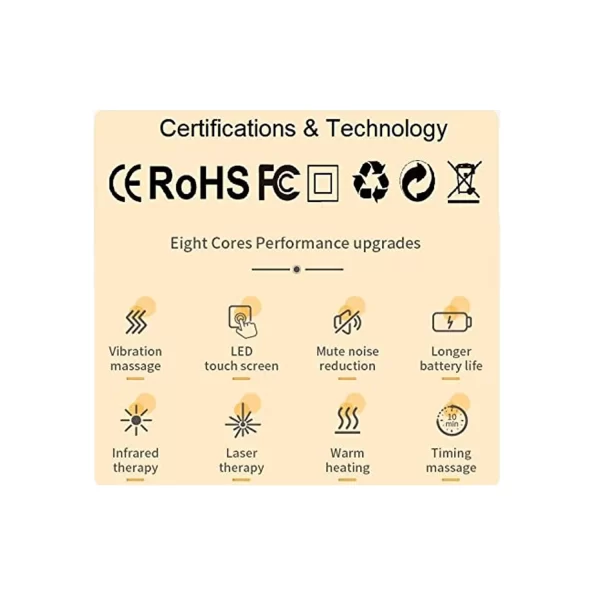 Certification and technology