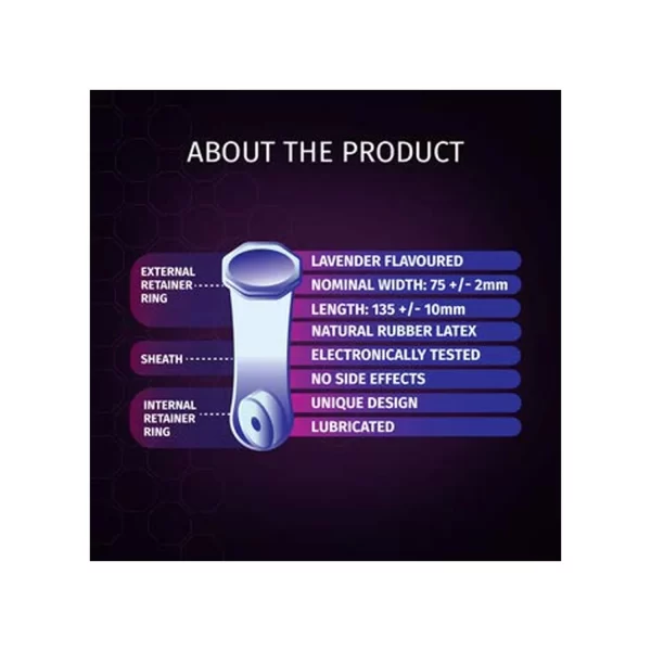 about the product