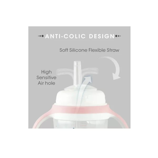 anti colic design