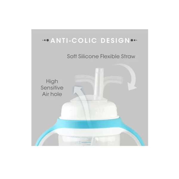 Anti colic design