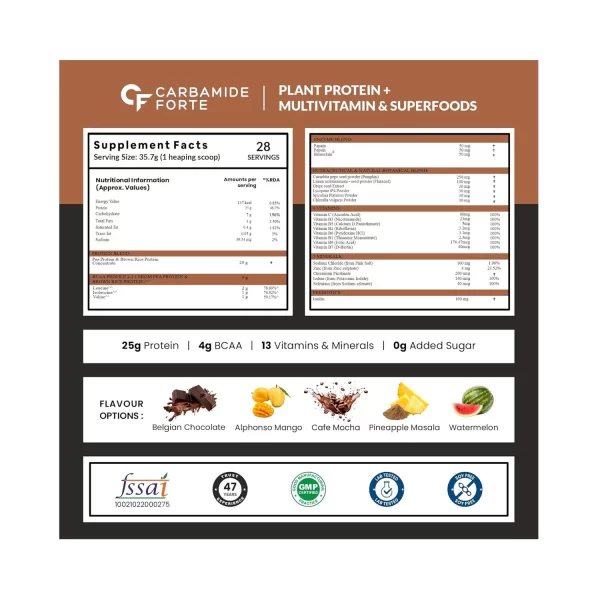 supplement facts