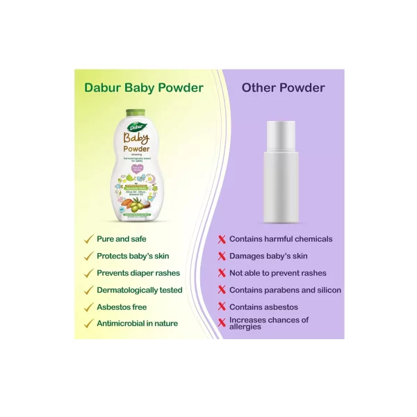 Dabur Baby Powder