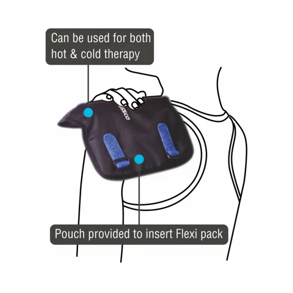 cold packs for injuries