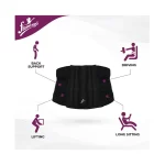 lumbar compression belt