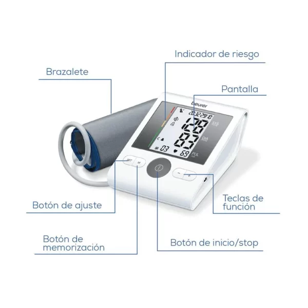 Beurer BM 28 Blood Pressure Monitor with Adaptor